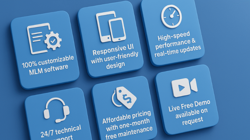 Affordable MLM Software Solutions – Arition Infotech