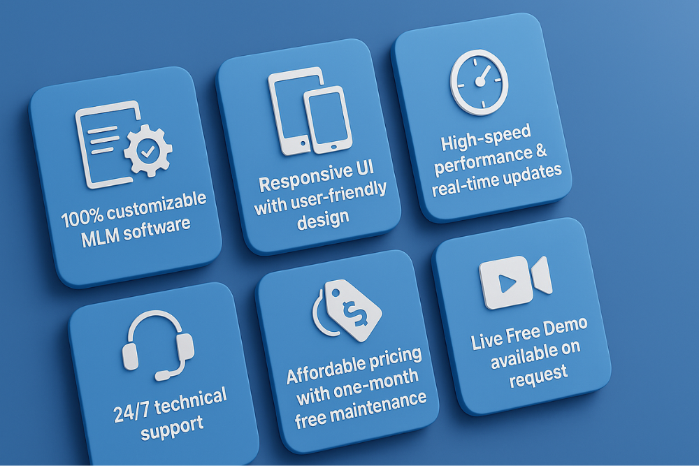 Affordable MLM Software Solutions – Arition Infotech
