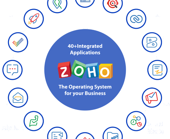 Does Your Zoho CRM Feel Like a Mismatched Suit? Here’s the Tailor-Made Solution.