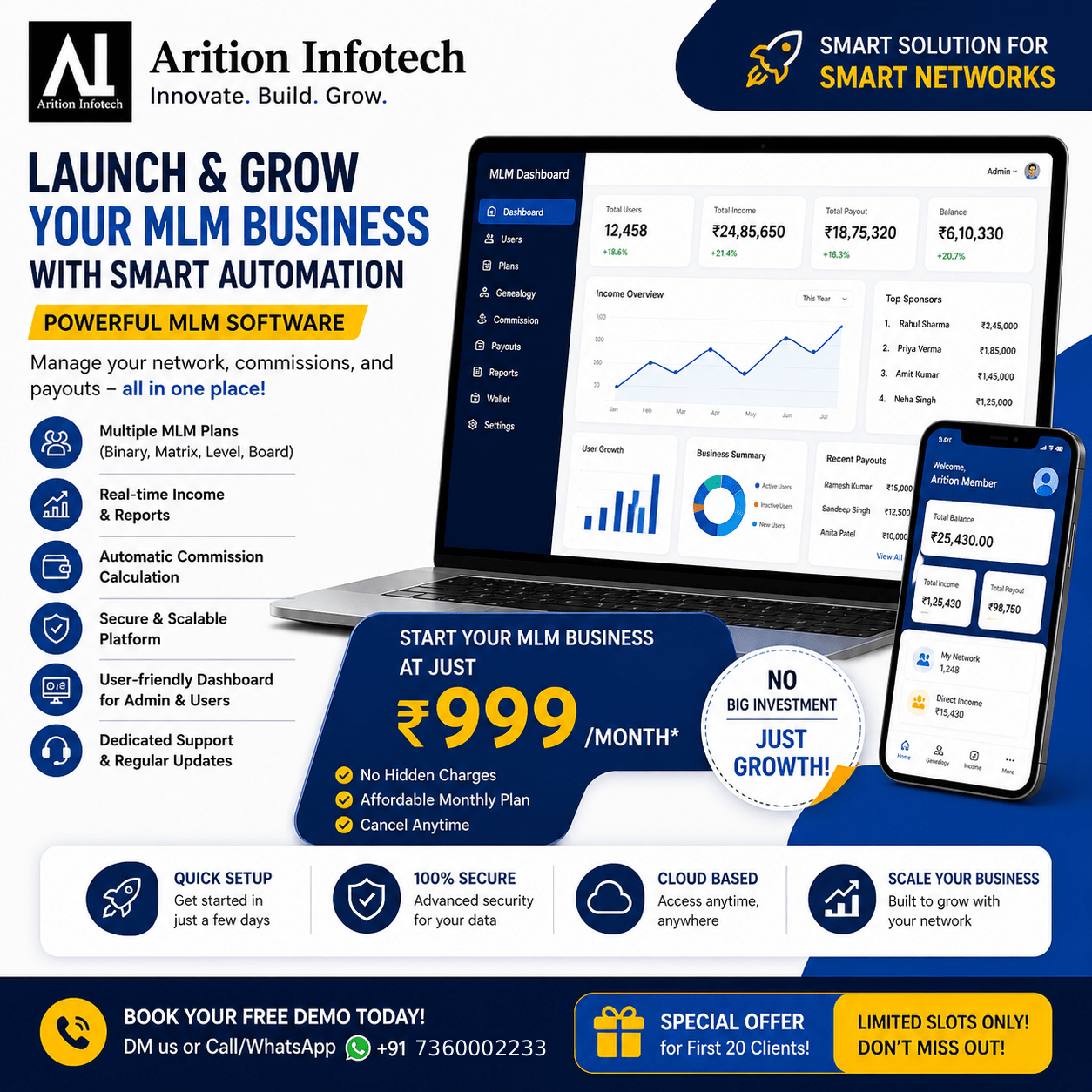 MLM Software with Monthly Plan – Start Your Network Business Easily