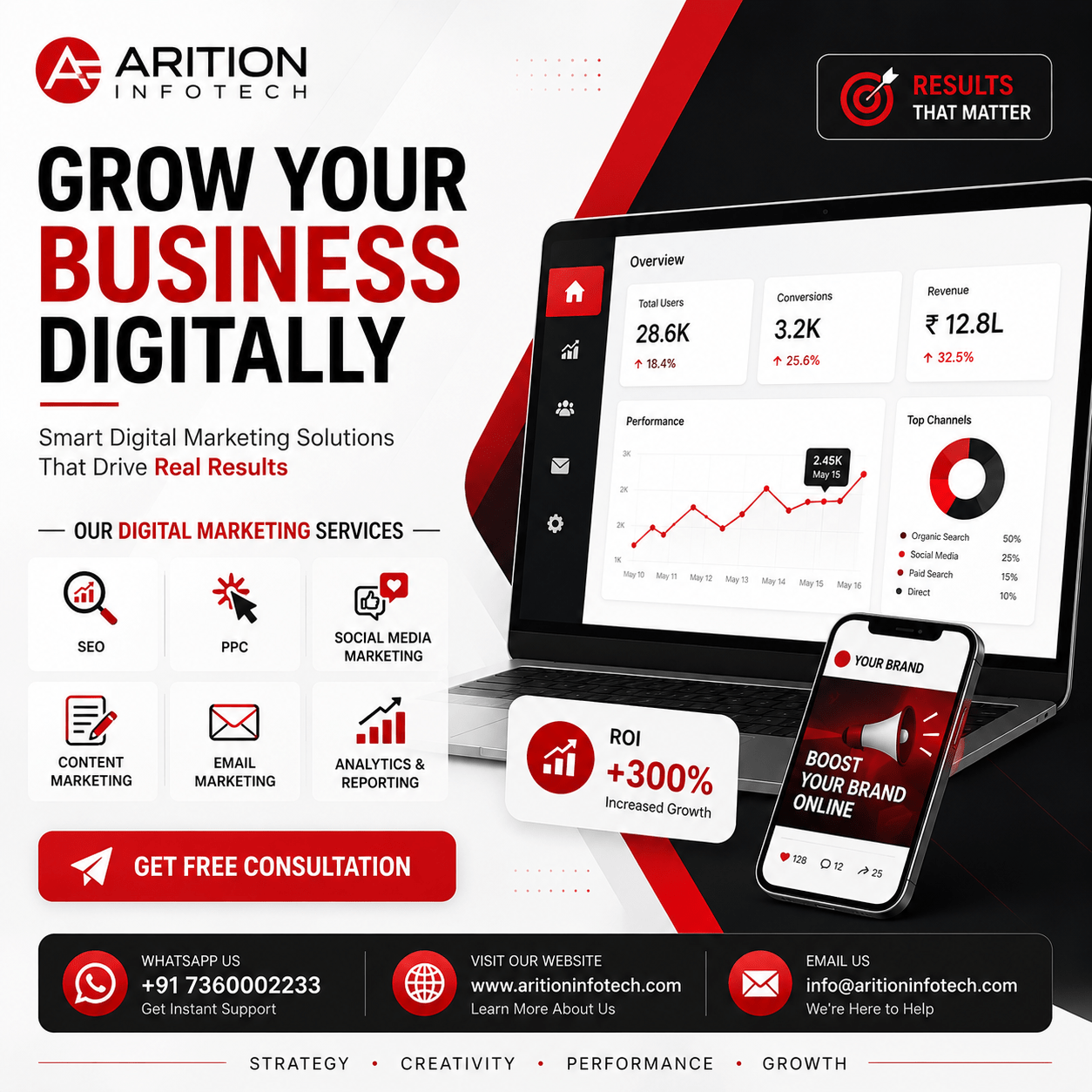 Digital Marketing at ₹400/Hour – No Contracts